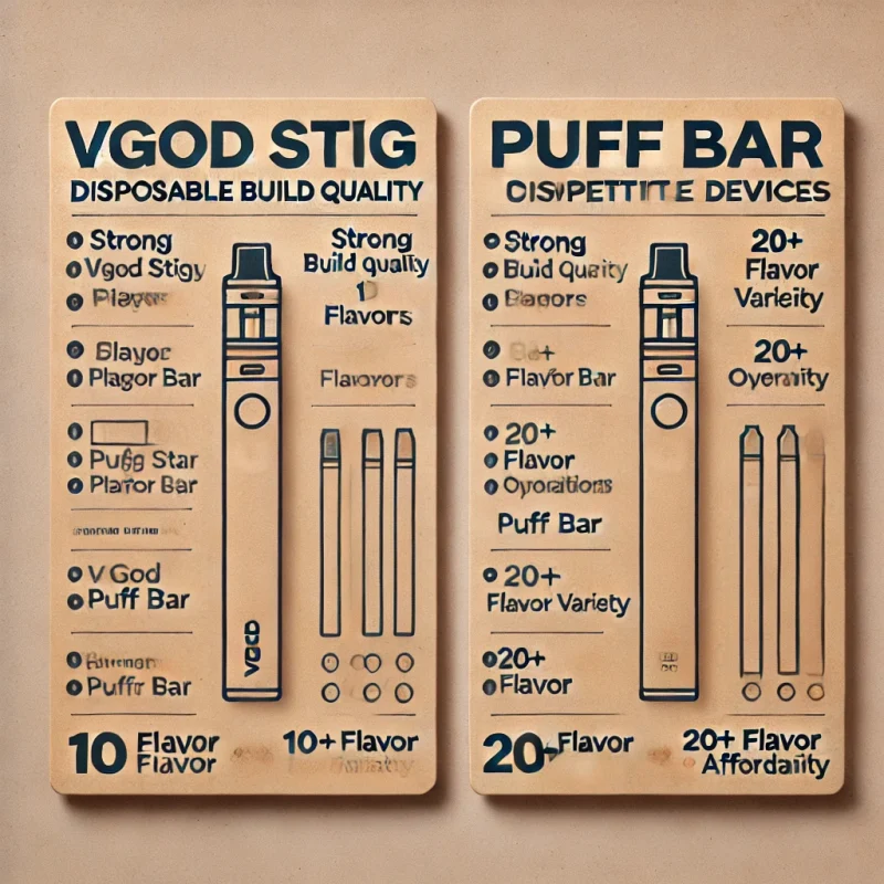 VGOD Stig Review – Features, Performance, and Comparison 3 vgod vs Puff bar
